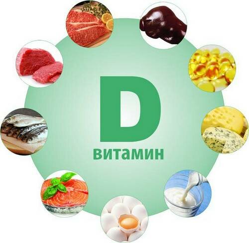 Продукты содержащие витамин D3